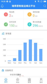 瑞得恩智慧运维平台 引领工业运维数字化转型的新篇章